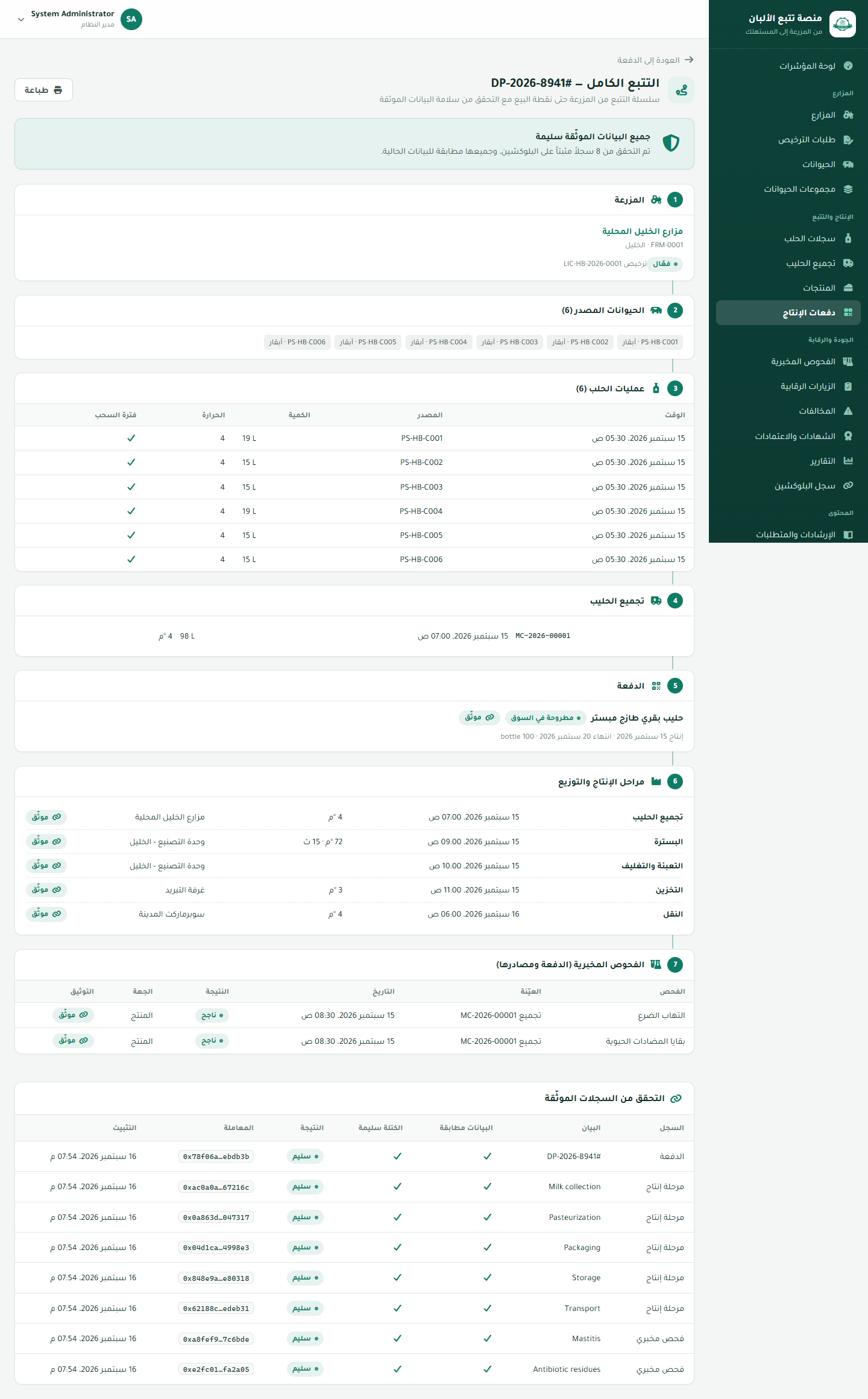 Full traceability chain from farm to sale